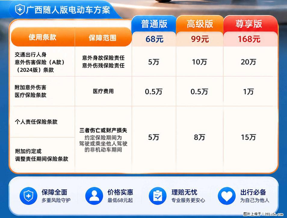 【骑行保障】安全骑行，保障随行！电动车专属保险上线啦！ - 丽水生活资讯 - 丽水28生活网 lishui.28life.com